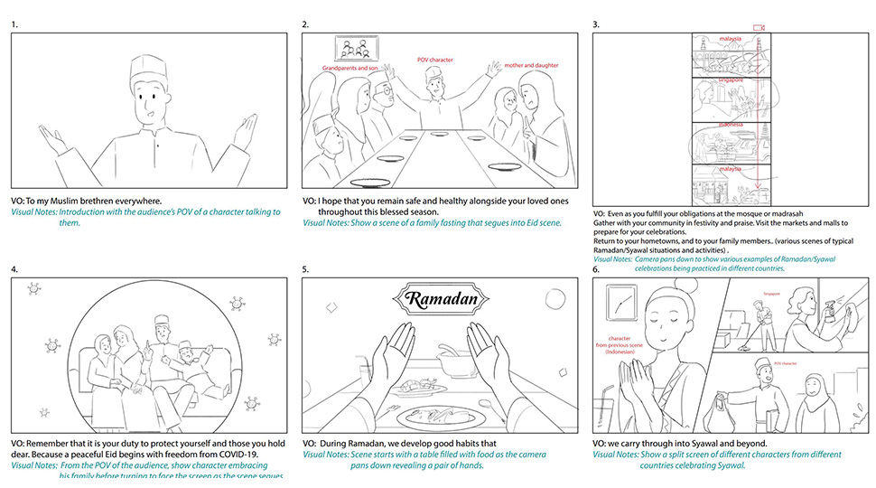 Storyboard Sketch for Raya Project